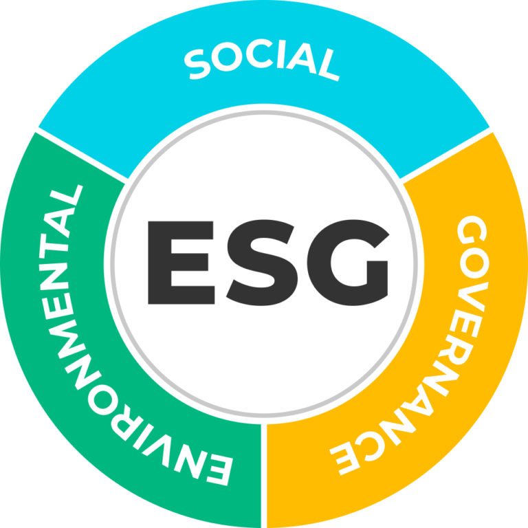 An Introduction to ESG - Equity Quotient