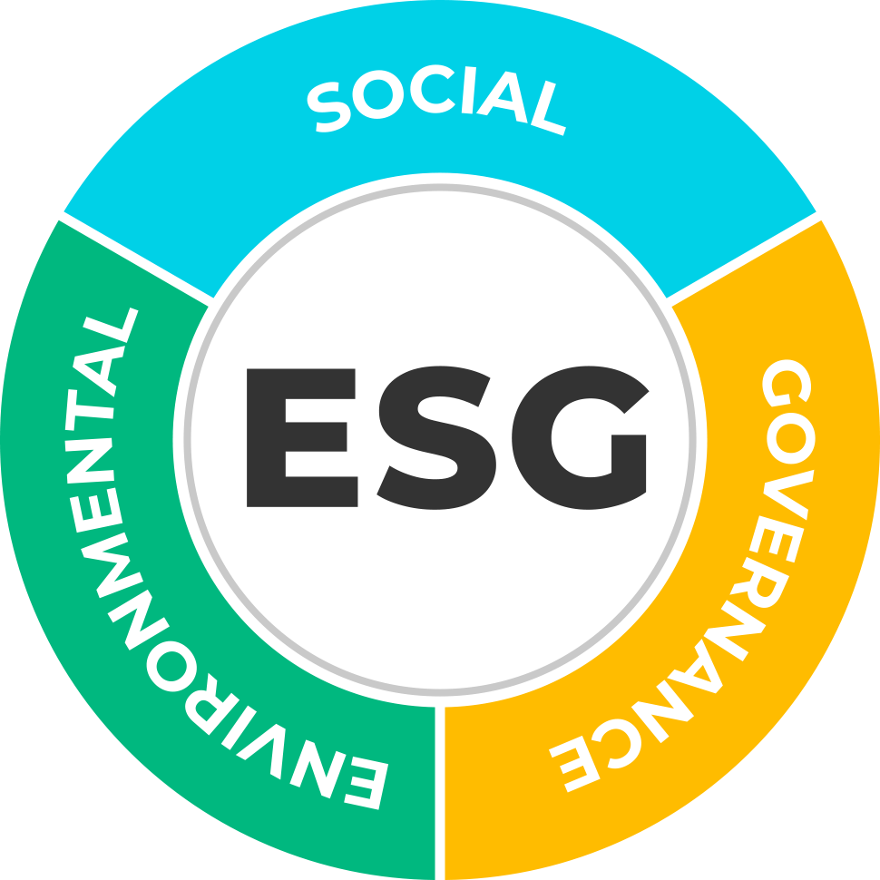 ESG in real estate: Social & Governance on focus
