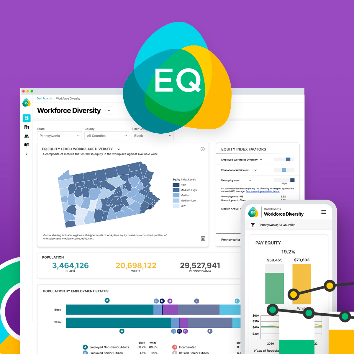 Workforce Diversity Dashboard Equity Quotient Workforce Diversity Dashboard Equity Quotient